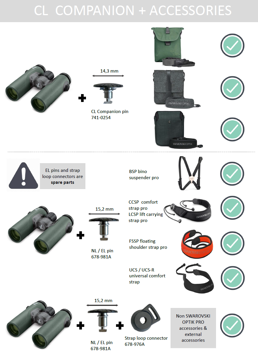 Swarovski binocular hot sale accessories