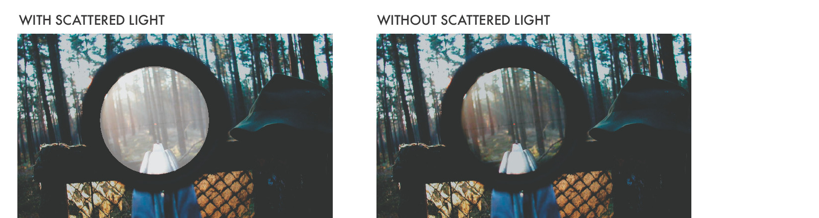 When does scatterd light occur?